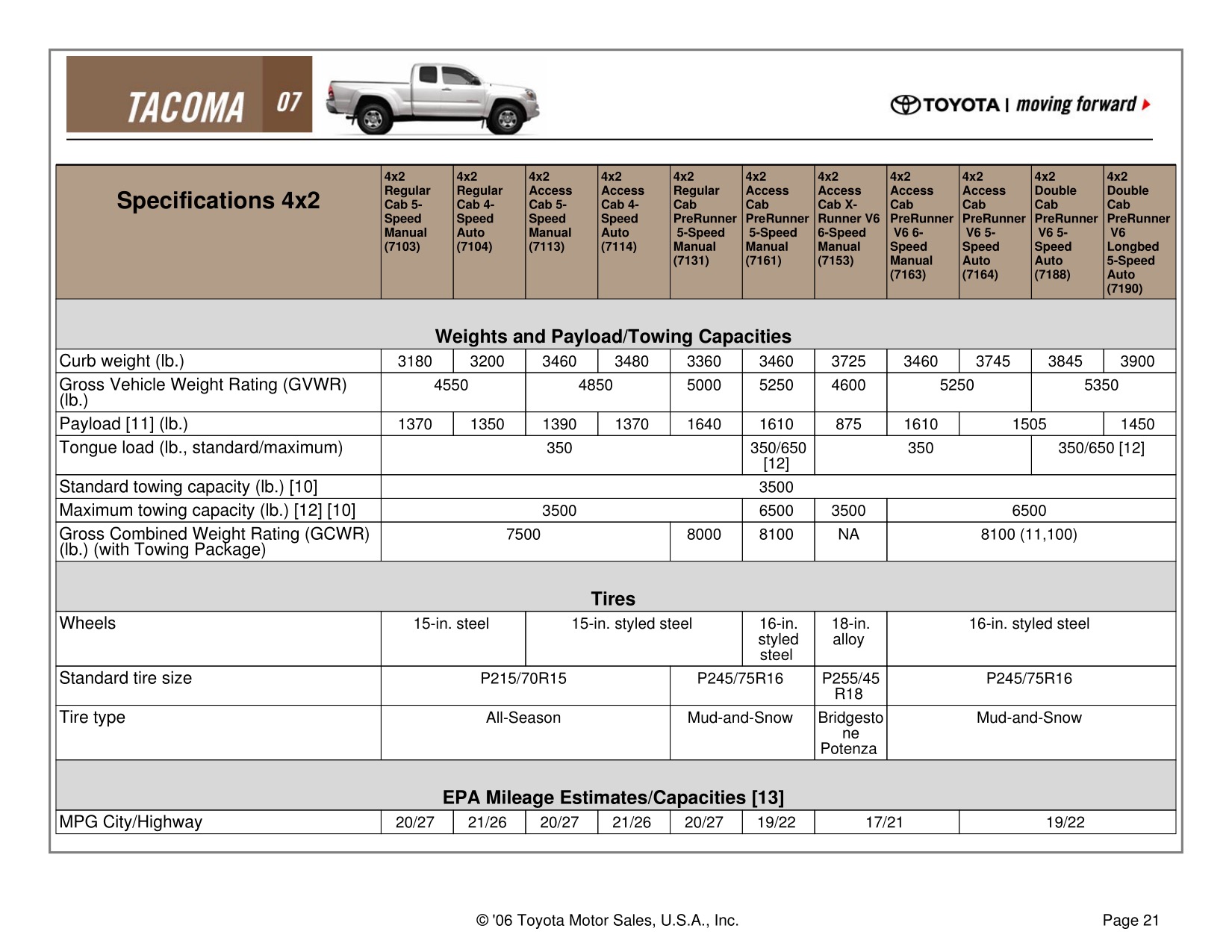 2007 Toyota Tacoma 4x2 Brochure Page 15